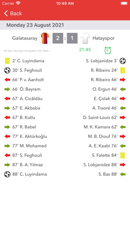 Live Scores for Super Lig App by Yosyp Hameliak