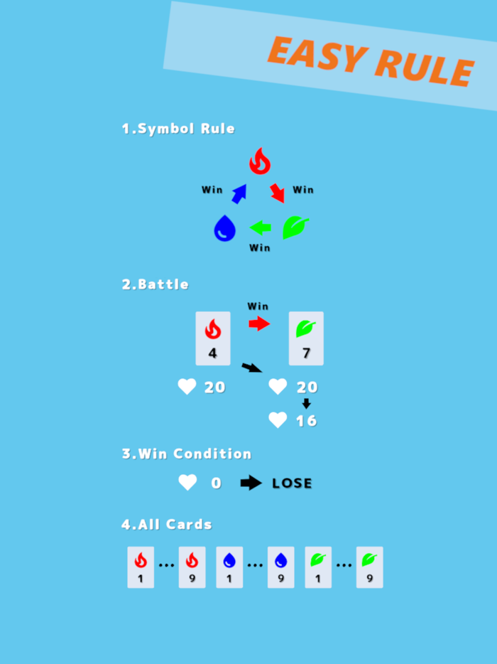 Online Mind Card Game