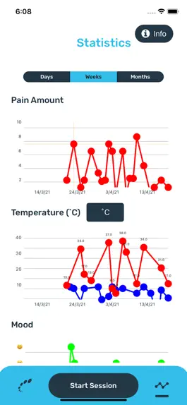 Game screenshot CryoShower apk