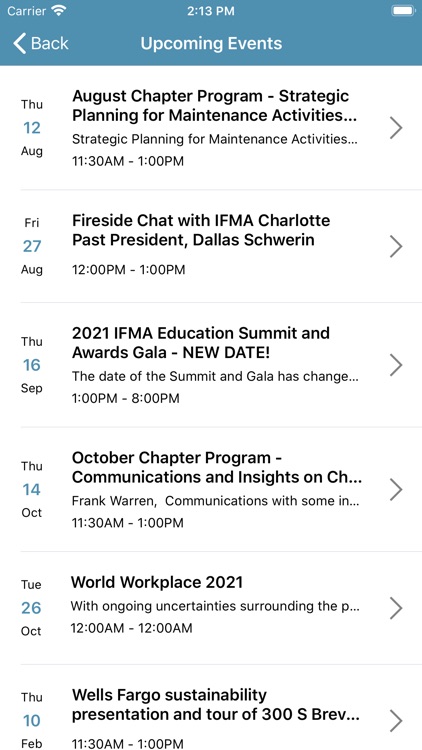 IFMA Charlotte