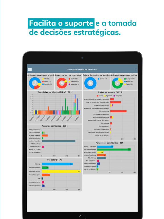 Screenshot #6 pour IXC Provedor