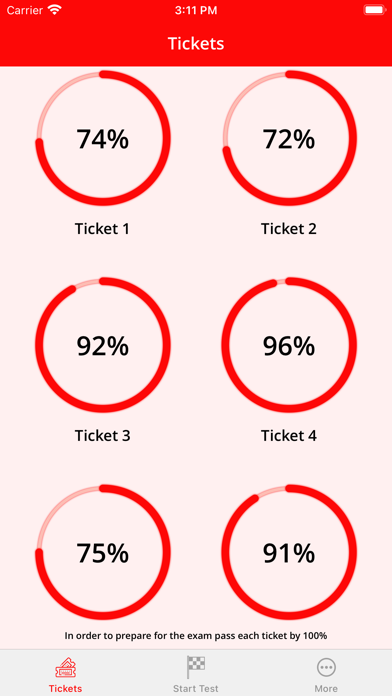 Screenshot #1 pour Canadian citizenship test '24