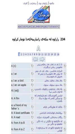 Game screenshot Diyako Dictionary from ZKURD hack