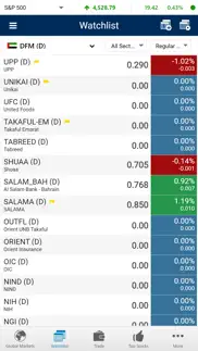 mtrade plus int. (gtn) iphone screenshot 3