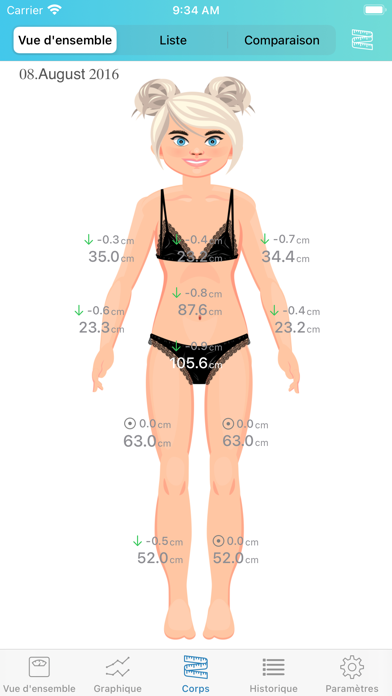 Screenshot #3 pour MyWeight Assistant