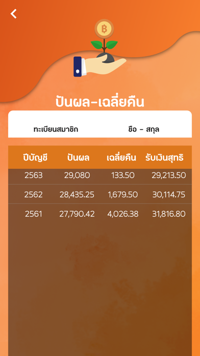 สอ.สธ.เพชรบุรี Screenshot