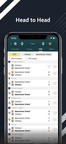 Game screenshot Bee Sports - Live Scores hack