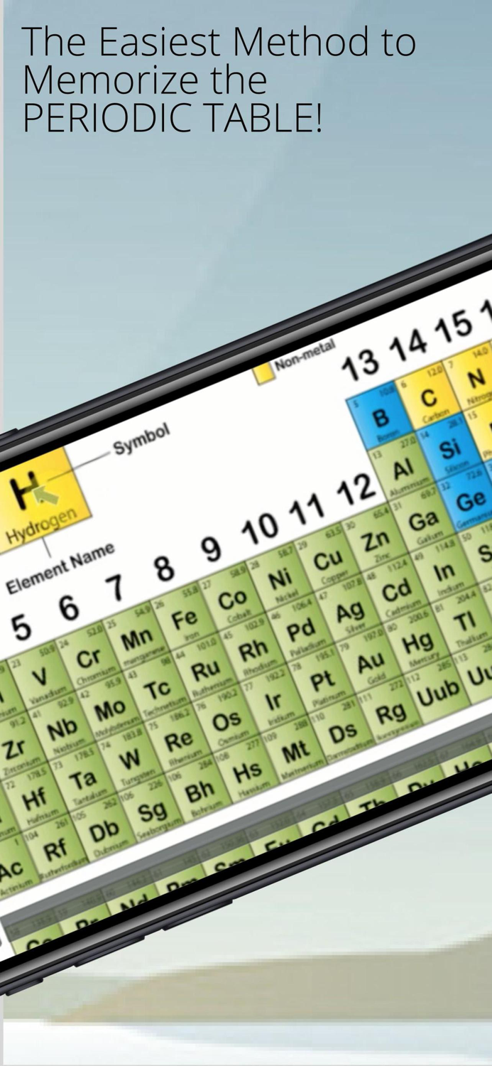 Periodic Table Chemistry Study