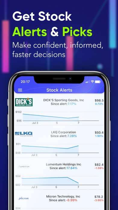 MyStockpicker: Stocks Alerter Screenshot