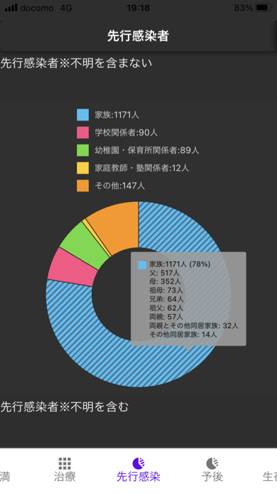 JPS COVID19のおすすめ画像2