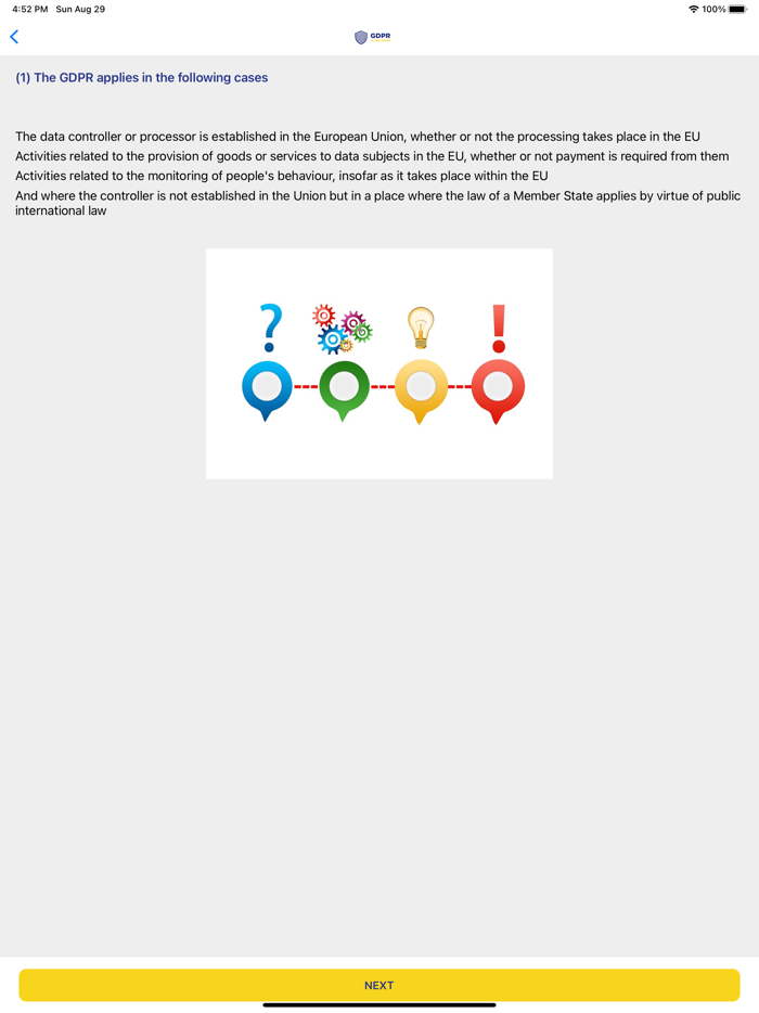 EDU DAPRO Privacy Knowledge