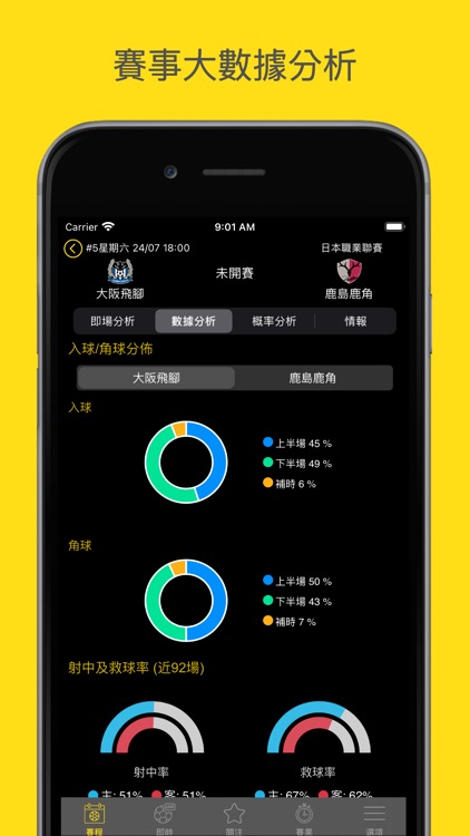 足智大數據 screenshot-6