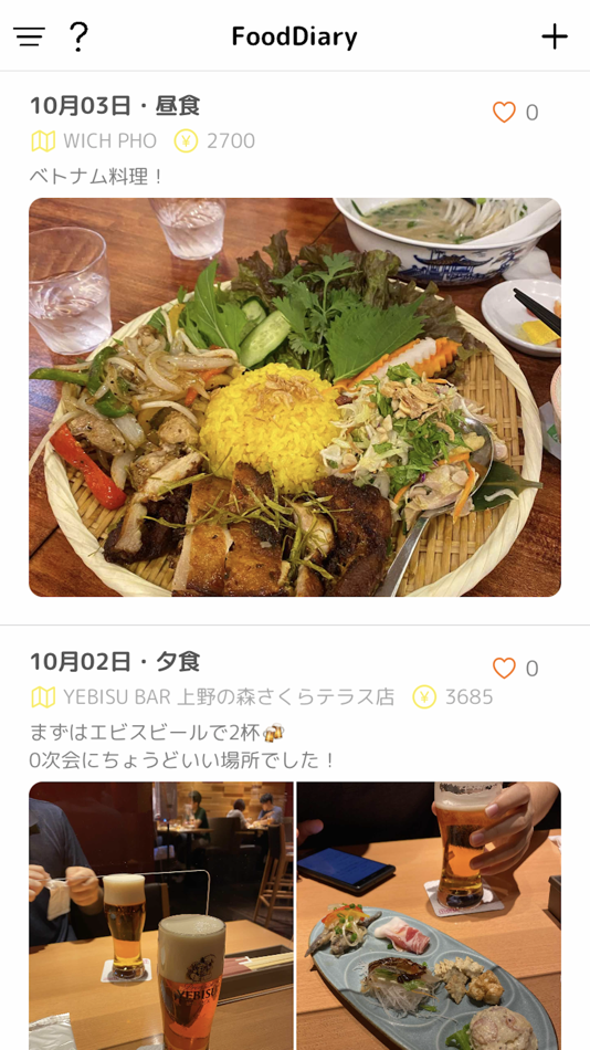 #1. FoodDiary (iOS) 由: Tenna Churiki