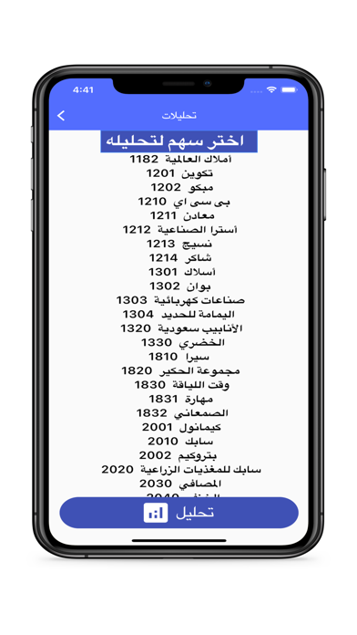 توصيات وتوقعات الاسهم السعودية Screenshot