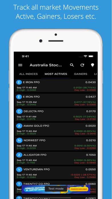 Australia Stock Market Screenshot