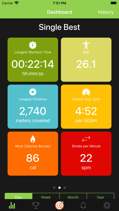 ShareVgo Fitness Screenshot