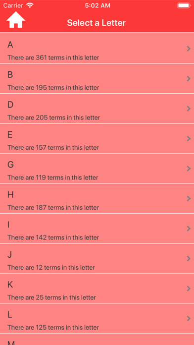 Veterinary Glossary Screenshot