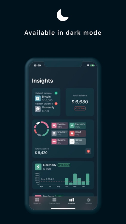 Lilium-Income,Expense tracker screenshot-5