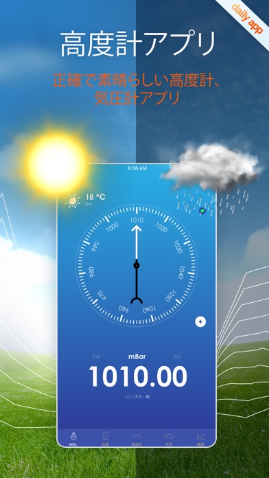 気圧計と高度計アプリ screenshot1