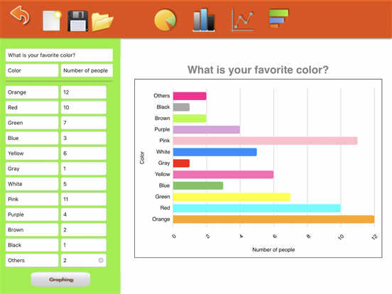 Graphing for kidsのおすすめ画像5