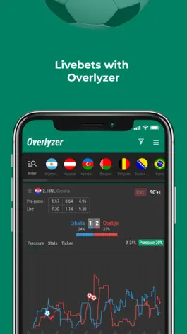 Game screenshot Overlyzer Live Soccer Trends apk