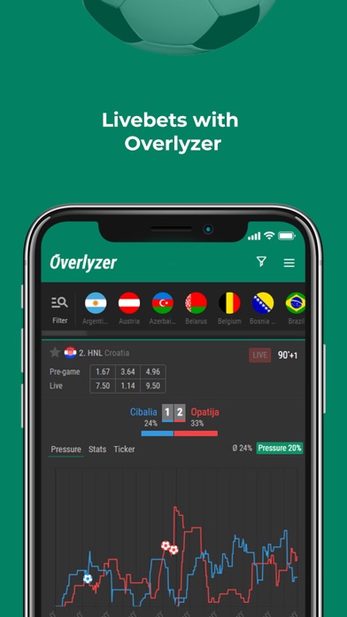 Overlyzer Live Soccer Trends Screenshot