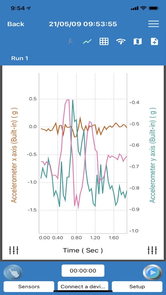 #1. MiLABEx (iOS) Av: Fourier Education