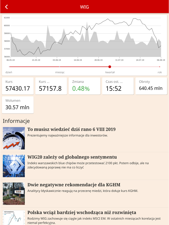 Puls Biznesuのおすすめ画像2