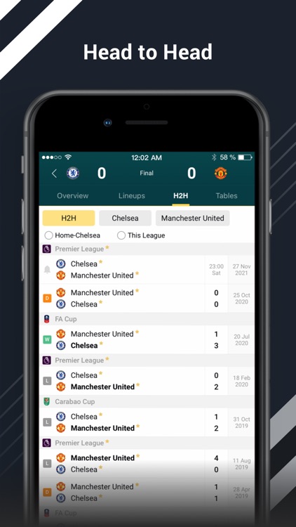 Bee Sports - Live Scores