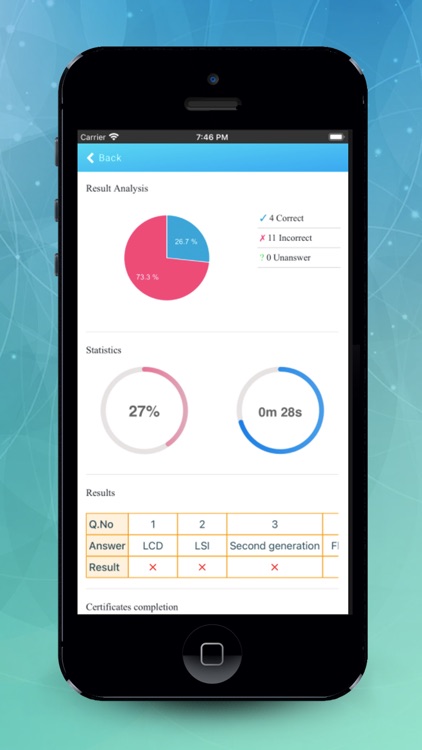 Learn computer fundamentals screenshot-9
