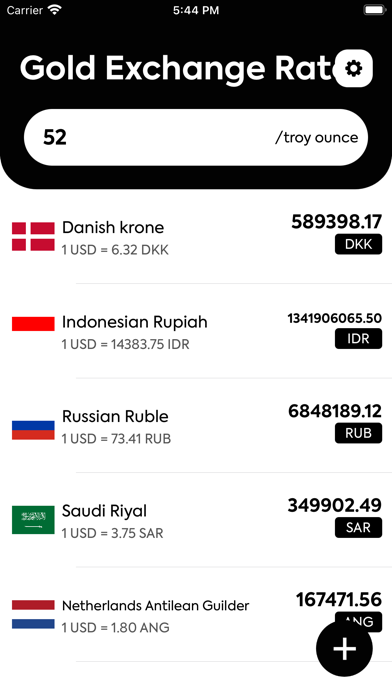 Screenshot #3 pour Gold Exchange Rate