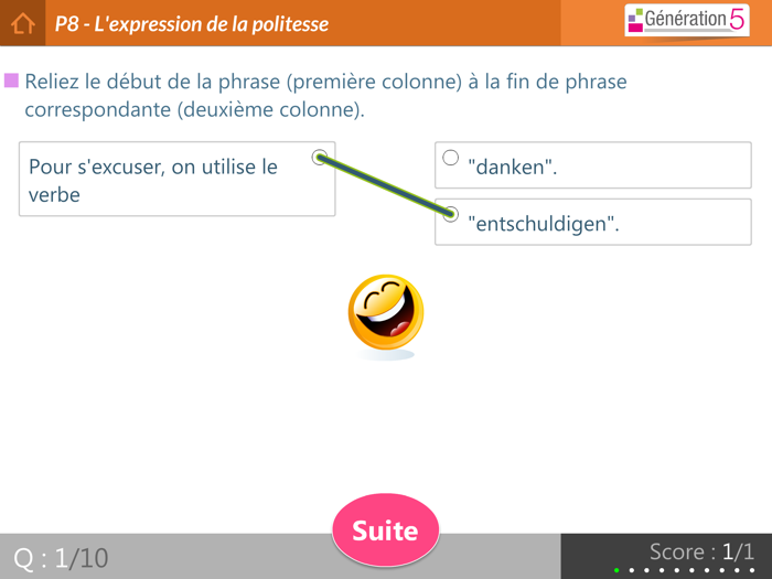 Mémo Allemand A2-B1