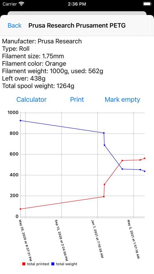 #3. Filament.uno (iOS) 由: Paul Sohier