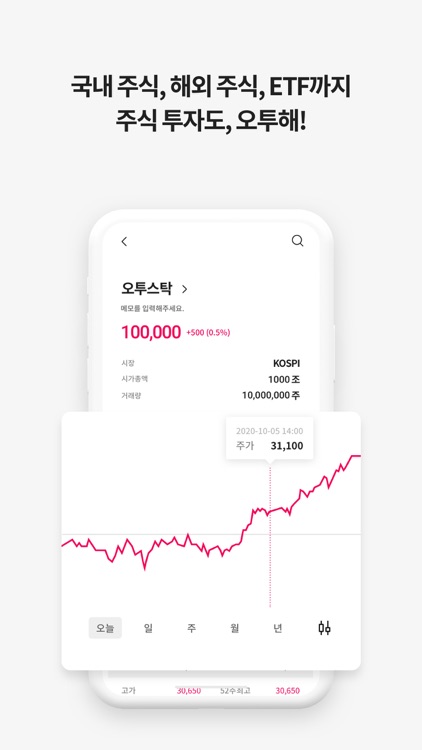 삼성증권 오늘의투자(간편계좌개설/주식/공모주/펀드투자)