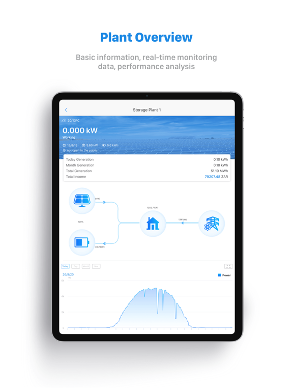 LGES eMonitoringのおすすめ画像1