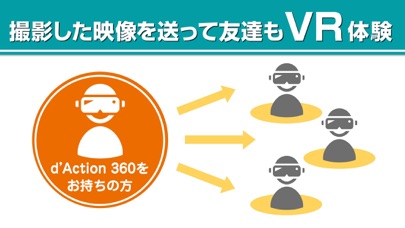 d'Action VR -ドライブ映像をVRで-のおすすめ画像3