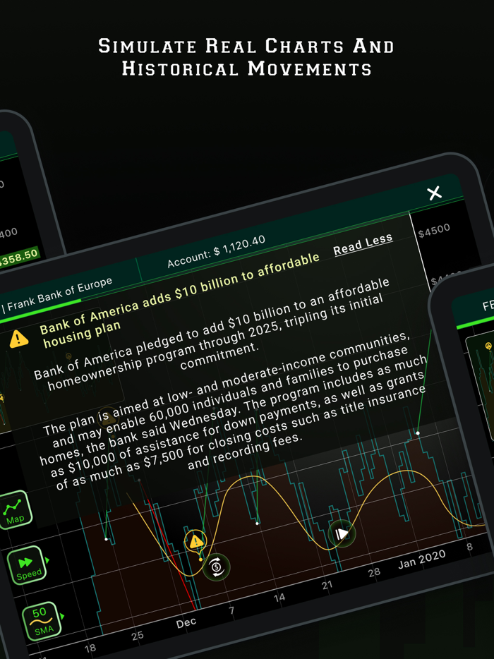 Intuition trainer stockcrypto