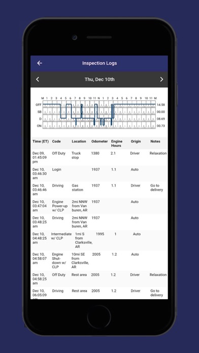 YOULOG ELD Screenshot