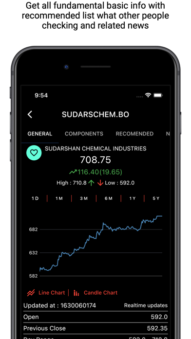 Indian Stock Market Live Screenshot