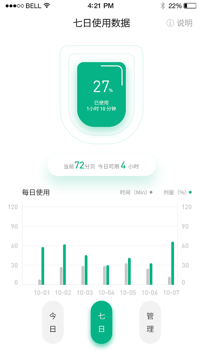 耳卫士 - 关爱听力健康