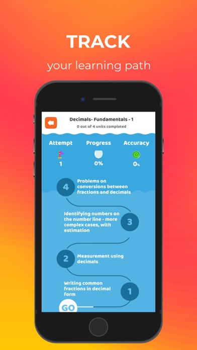 Ei Mindspark Learning App Screenshot