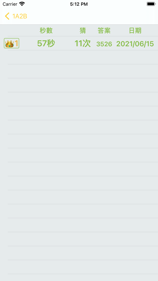 #3. 1A2B猜數字小遊戲 (iOS) Podle: CHAOCHI HUANG