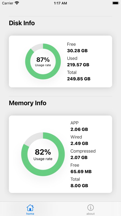 MStats-Monitor flow disk usage