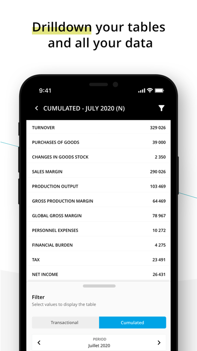 Screenshot #3 pour Dashboard by Deloitte