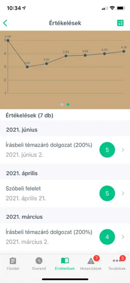 Game screenshot KRÉTA Szülőknek hack