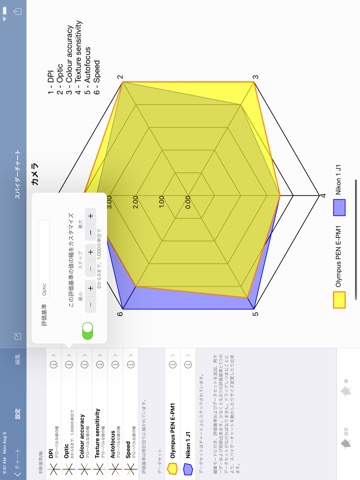 SpiderChart 3.0のおすすめ画像4