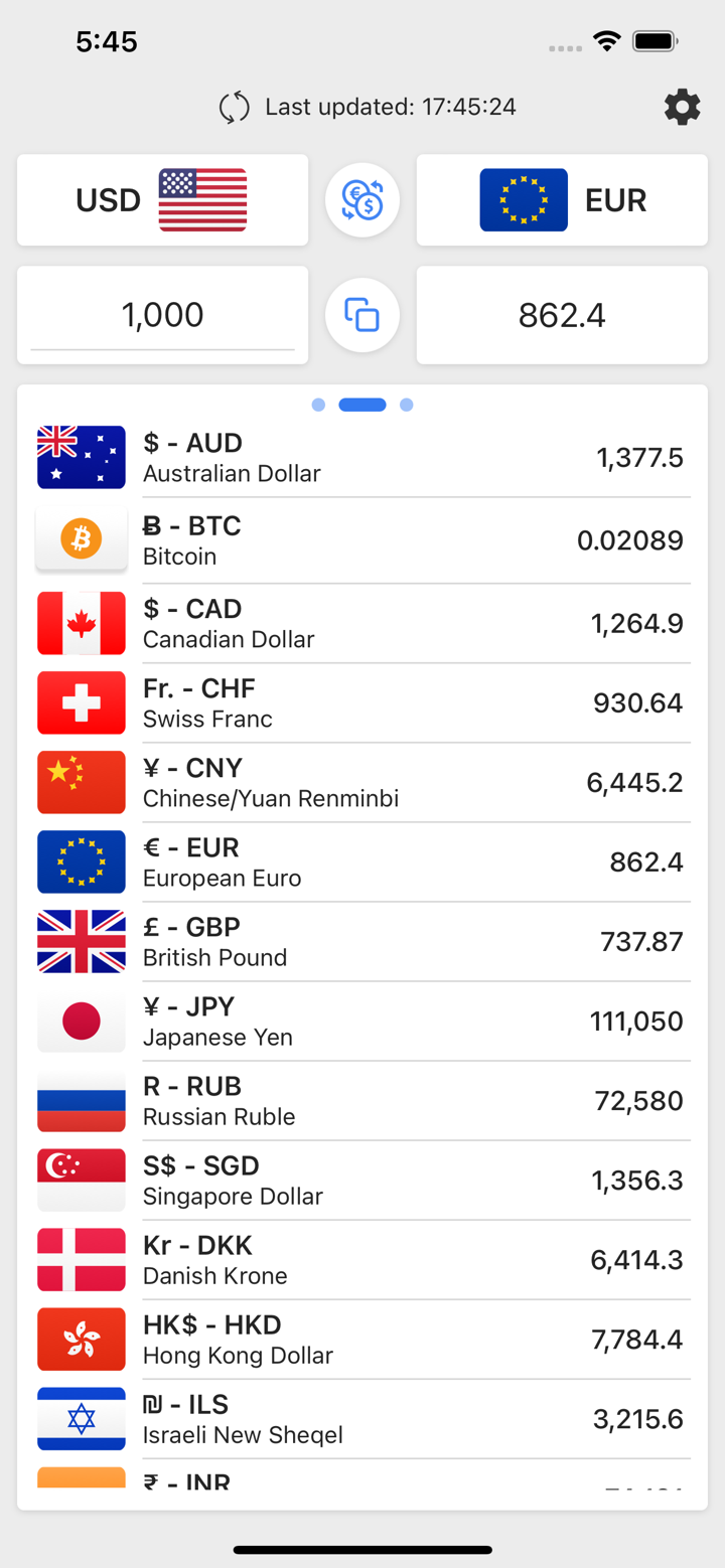 Easy Currency Converter: FOREX在加纳App Store上的信息- 应用营销分析- FoxData
