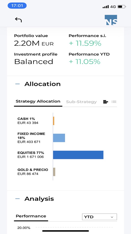 #1. NS Partners Connect (iOS) 由: Notz Stucki