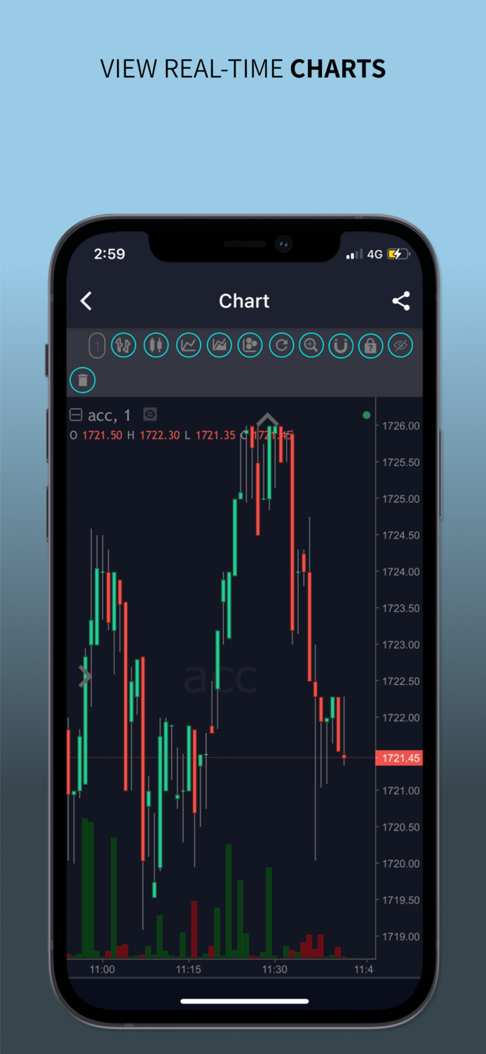 Ajmera x-change iTrade