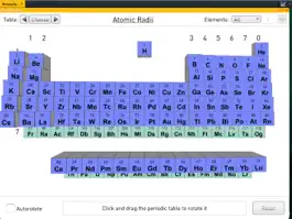 Game screenshot Science SuperLab - Chemistry hack